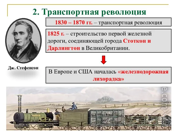 2. Транспортная революция 1830 – 1870 гг. – транспортная революция Дж. Стефенсон