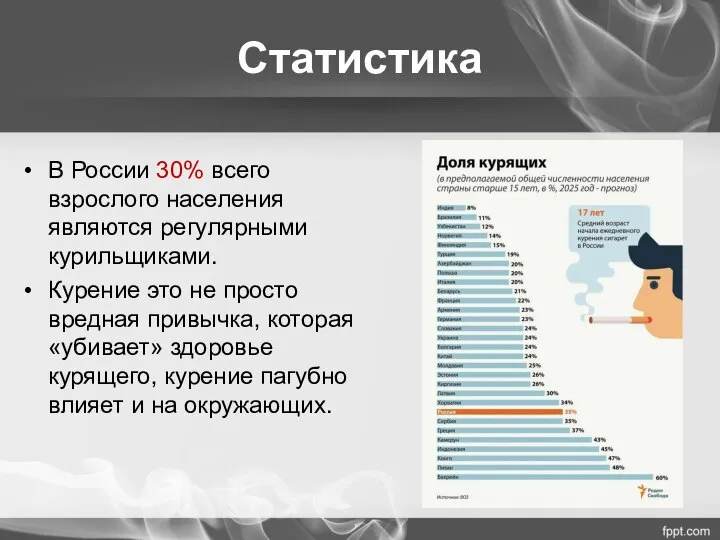 Статистика В России 30% всего взрослого населения являются регулярными курильщиками. Курение это