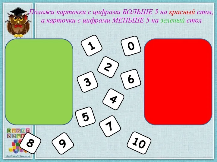 1 2 3 5 7 8 9 10 4 0 6 Положи