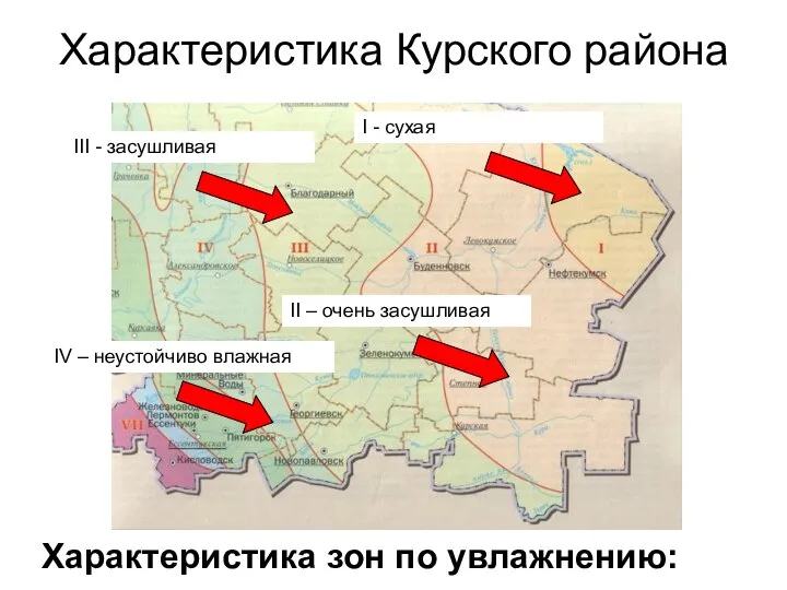 Характеристика зон по увлажнению: II – очень засушливая I - сухая III