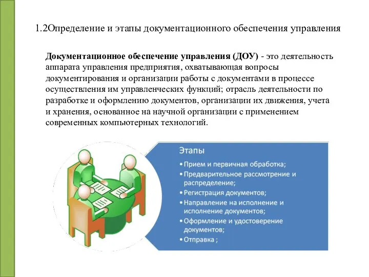 1.2Определение и этапы документационного обеспечения управления Документационное обеспечение управления (ДОУ) - это