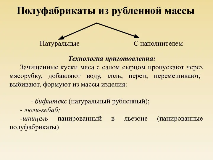 Технология приготовления: Зачищенные куски мяса с салом сырцом пропускают через мясорубку, добавляют