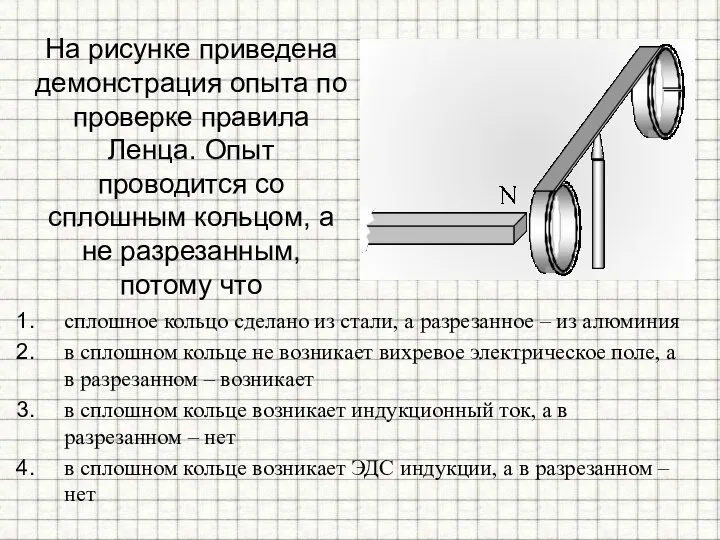 На рисунке приведена демонстрация опыта по проверке правила Ленца. Опыт проводится со