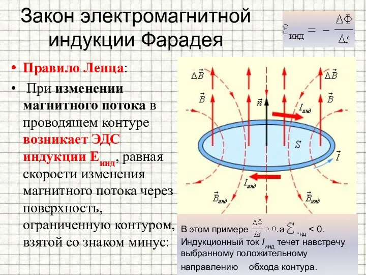 Закон электромагнитной индукции Фарадея Правило Ленца: При изменении магнитного потока в проводящем