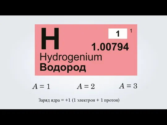 Заряд ядра = +1 (1 электрон + 1 протон)