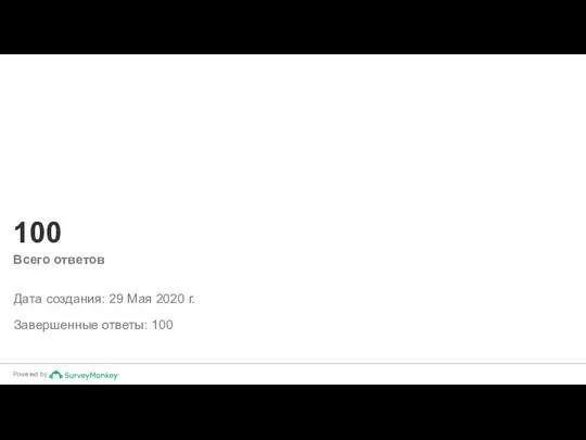 Дата создания: 29 Мая 2020 г. 100 Всего ответов Завершенные ответы: 100