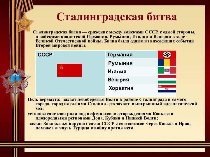 Сталинградская битва Сталинградская битва — сражение между войсками СССР, с одной стороны,