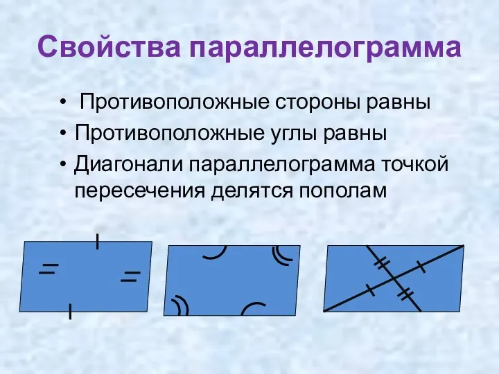 Свойства параллелограмма Противоположные стороны равны Противоположные углы равны Диагонали параллелограмма точкой пересечения делятся пополам