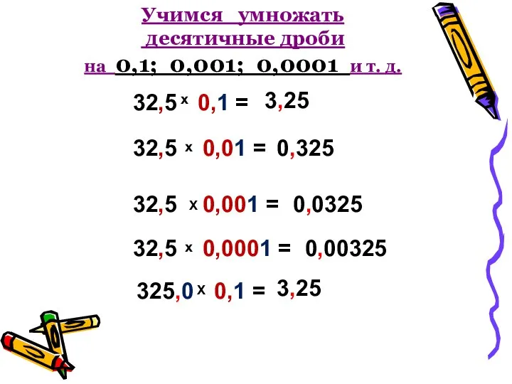 32,5 0,1 = х 32,5 0,01 = х 32,5 0,001 = х