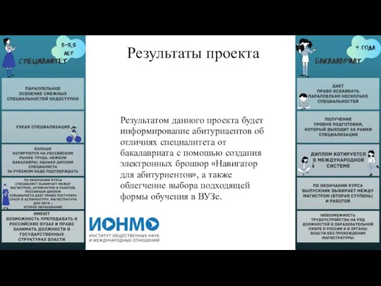 Результаты проекта Результатом данного проекта будет информирование абитуриаентов об отличиях специалитета от