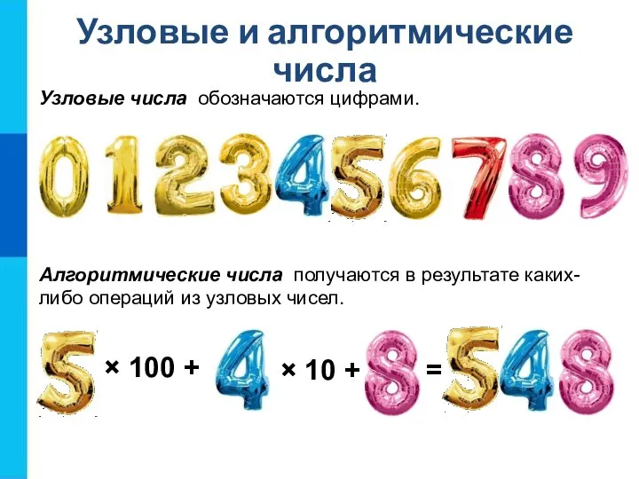 Узловые числа обозначаются цифрами. Узловые и алгоритмические числа Алгоритмические числа получаются в