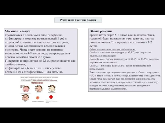 Реакции на введение вакцин Местные реакции проявляются в основном в виде гиперемии,