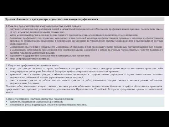 Права и обязанности граждан при осуществлении иммунопрофилактики 1. Граждане при осуществлении иммунопрофилактики