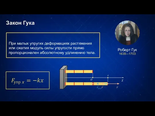 Роберт Гук 1635—1703