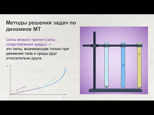 Методы решения задач по динамике МТ Силы вязкого трения (силы сопротивления среды)