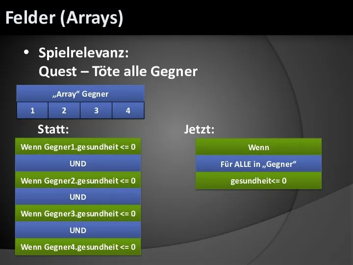 Spielrelevanz: Quest – Töte alle Gegner „Array“ Gegner 1 2 3 4