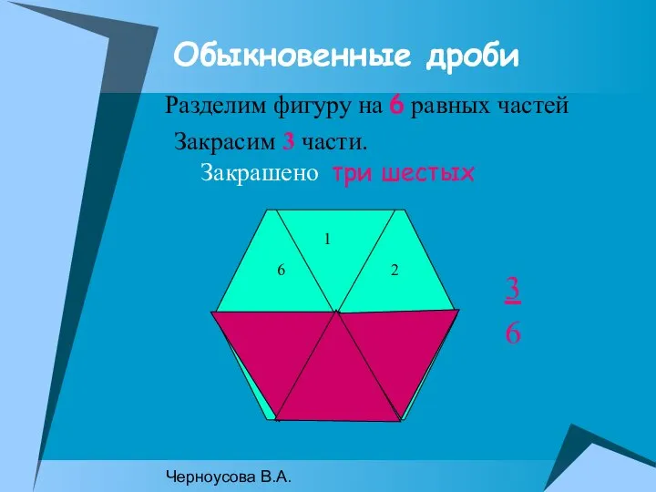 Черноусова В.А. Обыкновенные дроби Разделим фигуру на 6 равных частей 1 2