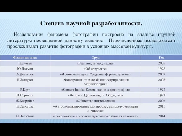 Степень научной разработанности. Исследование феномена фотографии построено на анализе научной литературы посвященной