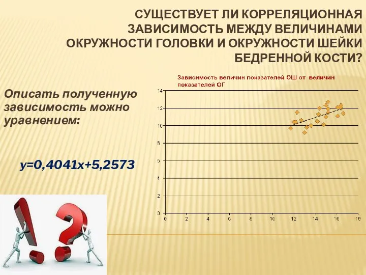 СУЩЕСТВУЕТ ЛИ КОРРЕЛЯЦИОННАЯ ЗАВИСИМОСТЬ МЕЖДУ ВЕЛИЧИНАМИ ОКРУЖНОСТИ ГОЛОВКИ И ОКРУЖНОСТИ ШЕЙКИ БЕДРЕННОЙ