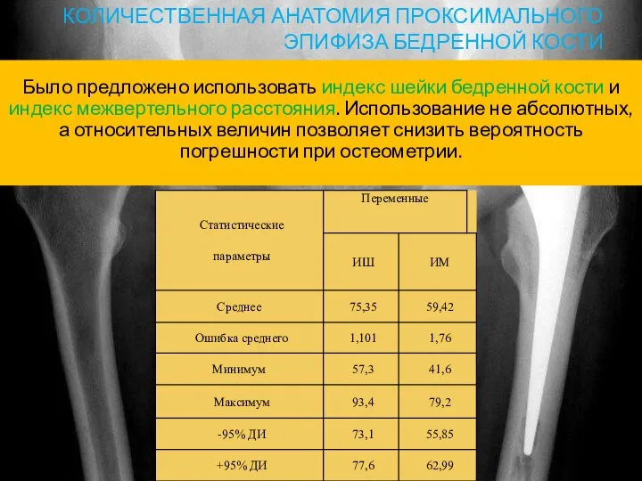 Было предложено использовать индекс шейки бедренной кости и индекс межвертельного расстояния. Использование