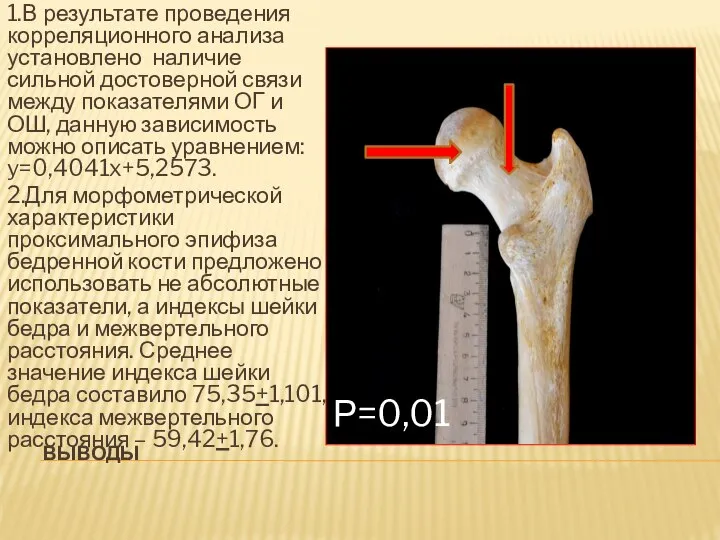 ВЫВОДЫ 1.В результате проведения корреляционного анализа установлено наличие сильной достоверной связи между