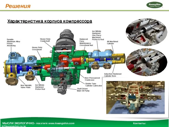 Решения Характеристика корпуса компрессора МЫСЛИ ЭКОЛОГИЧНО– посетите www.kwangshin.com Контакты: jt@kwangshin.co.kr