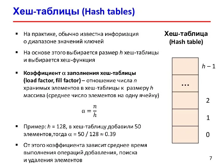 Хеш-таблицы (Hash tables) Хеш-таблица (Hash table) 0 1 2 … h – 1