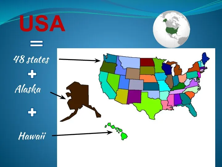 USA 48 states Alaska Hawaii