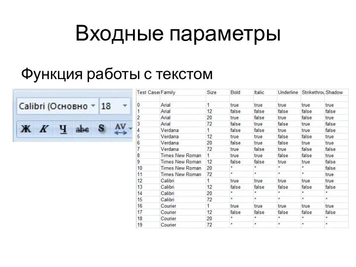 Входные параметры Функция работы с текстом