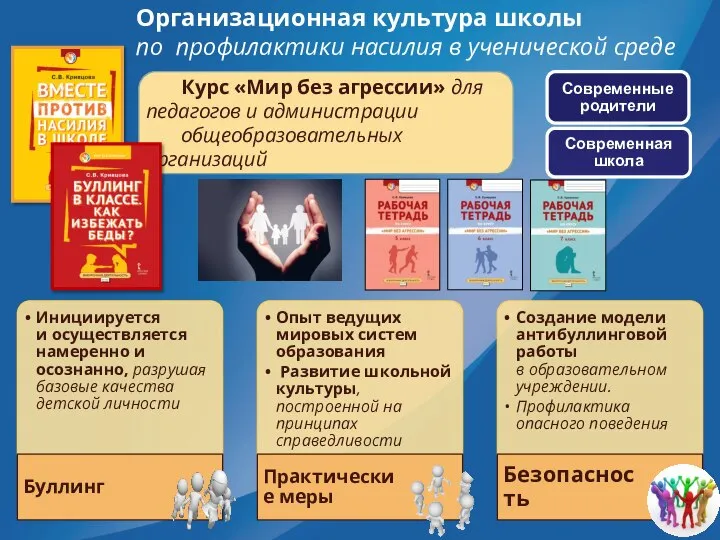 Курс «Мир без агрессии» для педагогов и администрации общеобразовательных организаций Организационная культура