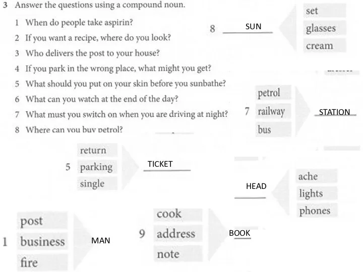 HEAD BOOK MAN TICKET SUN STATION