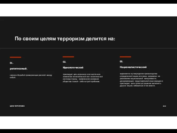 По своим целям терроризм делится на: связан с борьбой приверженцев религий между