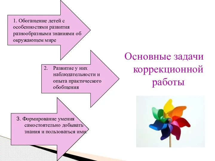 Основные задачи коррекционной работы 1. Обогащение детей с особенностями развития разнообразными знаниями