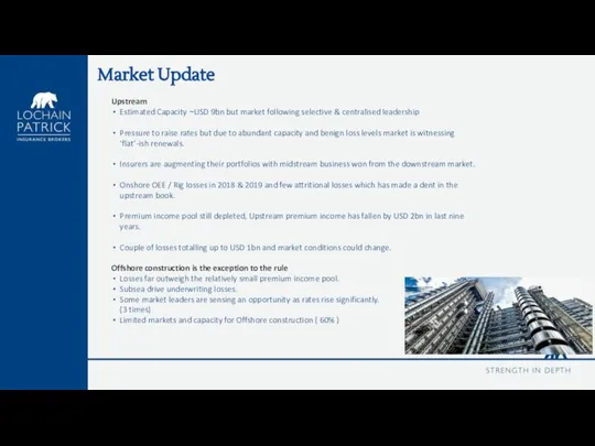 Market Update Upstream Estimated Capacity ~USD 9bn but market following selective &