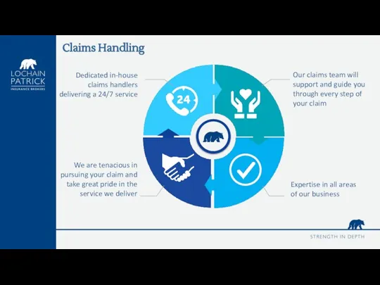 Claims Handling