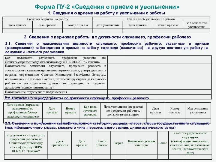 Форма ПУ-2 «Сведения о приеме и увольнении» 2. Сведения о периодах работы