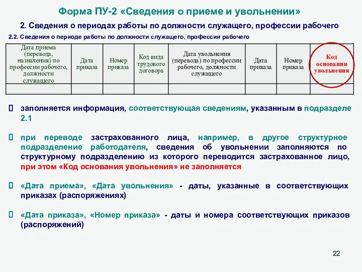 Форма ПУ-2 «Сведения о приеме и увольнении» 2. Сведения о периодах работы