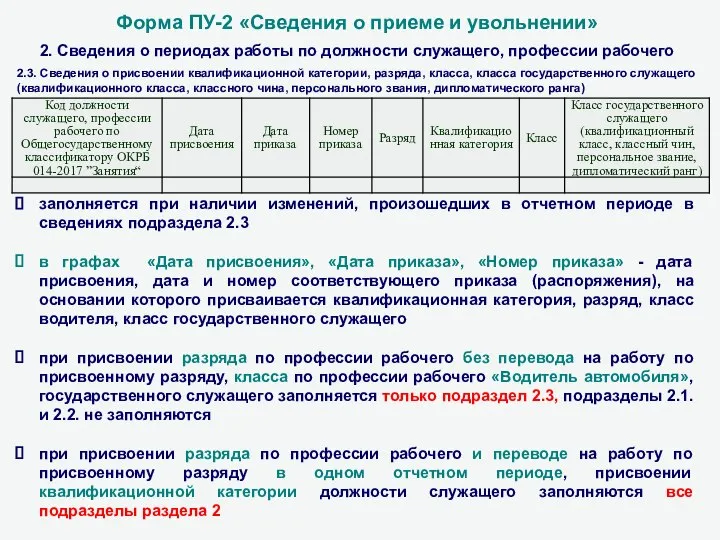 Форма ПУ-2 «Сведения о приеме и увольнении» 2. Сведения о периодах работы