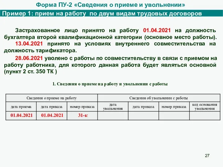 Форма ПУ-2 «Сведения о приеме и увольнении» Пример 1: прием на работу