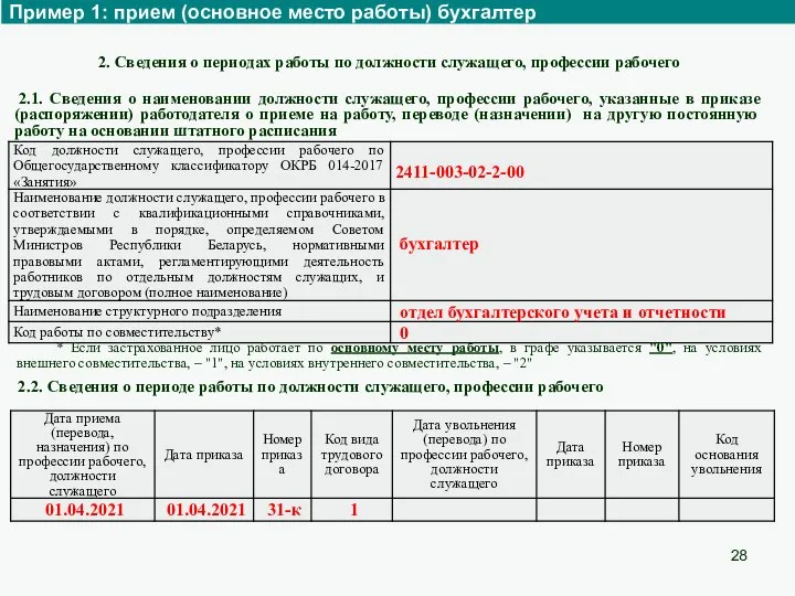 2. Сведения о периодах работы по должности служащего, профессии рабочего 2.1. Сведения