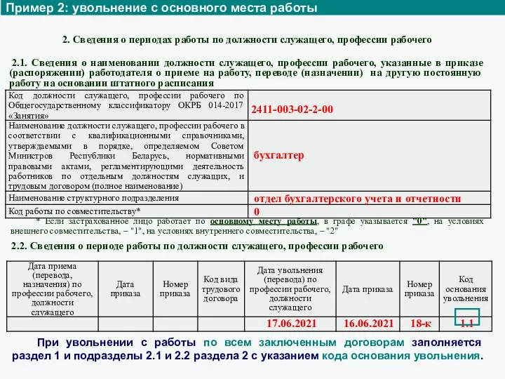 2. Сведения о периодах работы по должности служащего, профессии рабочего 2.1. Сведения