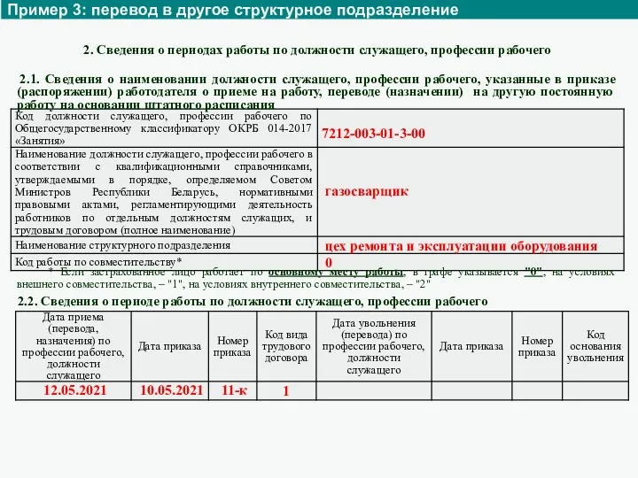 2. Сведения о периодах работы по должности служащего, профессии рабочего 2.1. Сведения