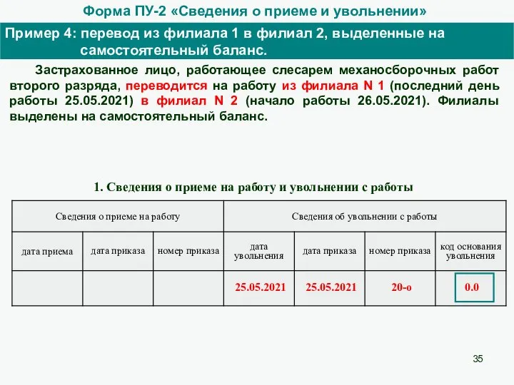 Форма ПУ-2 «Сведения о приеме и увольнении» Пример 4: перевод из филиала