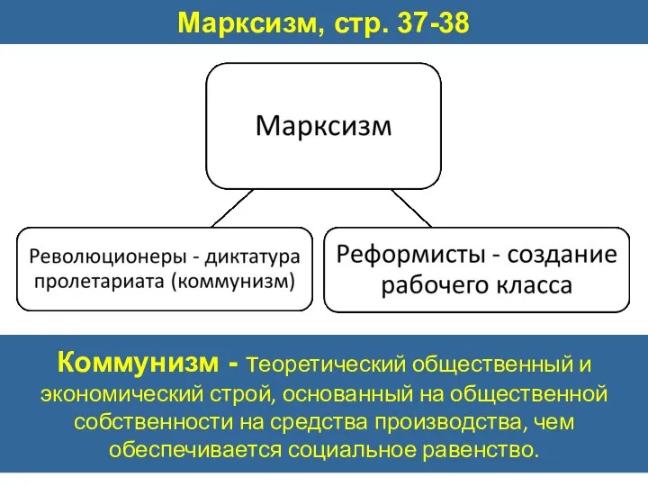 Марксизм, стр. 37-38 Коммунизм - теоретический общественный и экономический строй, основанный на