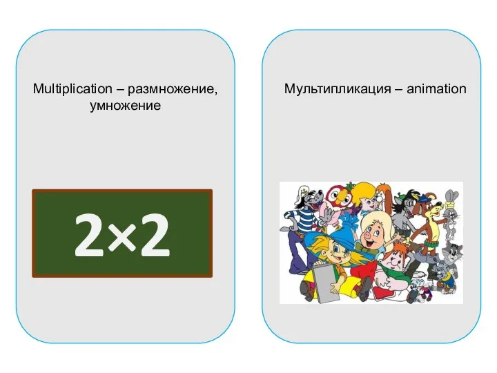 Multiplication – размножение, умножение Мультипликация – animation 2×2