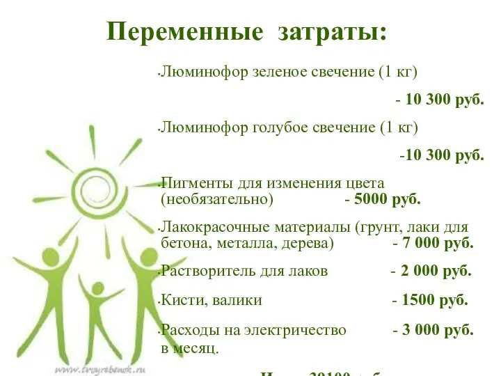 Переменные затраты: Люминофор зеленое свечение (1 кг) - 10 300 руб. Люминофор