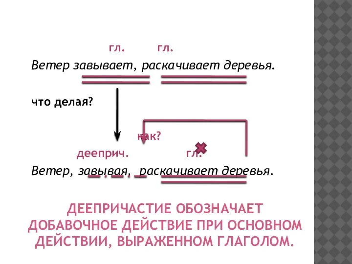 ДЕЕПРИЧАСТИЕ ОБОЗНАЧАЕТ ДОБАВОЧНОЕ ДЕЙСТВИЕ ПРИ ОСНОВНОМ ДЕЙСТВИИ, ВЫРАЖЕННОМ ГЛАГОЛОМ. гл. гл. Ветер