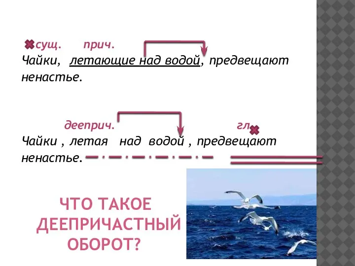 ЧТО ТАКОЕ ДЕЕПРИЧАСТНЫЙ ОБОРОТ? сущ. прич. Чайки, летающие над водой, предвещают ненастье.