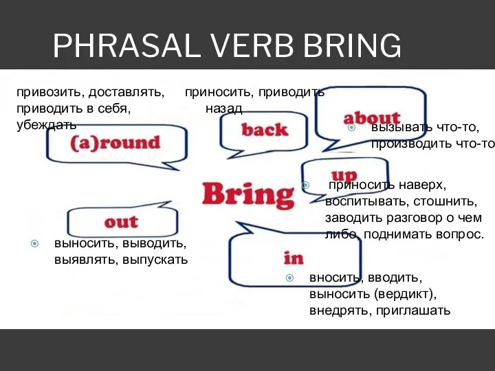 PHRASAL VERB BRING вызывать что-то, производить что-то привозить, доставлять, приводить в себя,