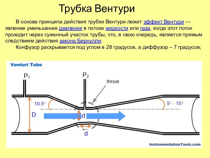 Трубка Вентури В основе принципа действия трубки Вентури лежит эффект Вентури —